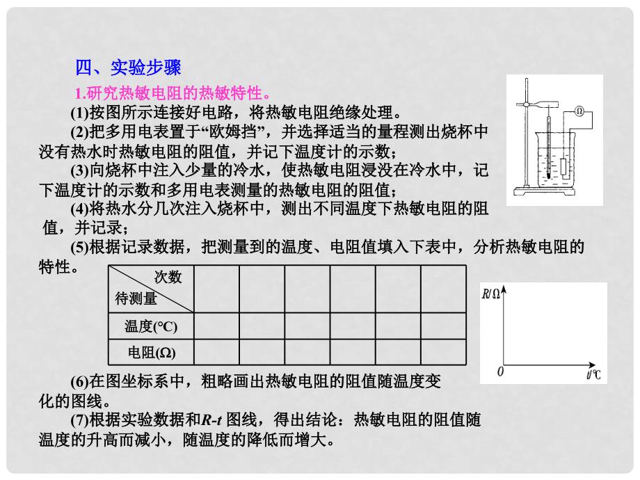 高考物理一轮专题 实验：传感器的简单使用突破课件 鲁科版_第2页