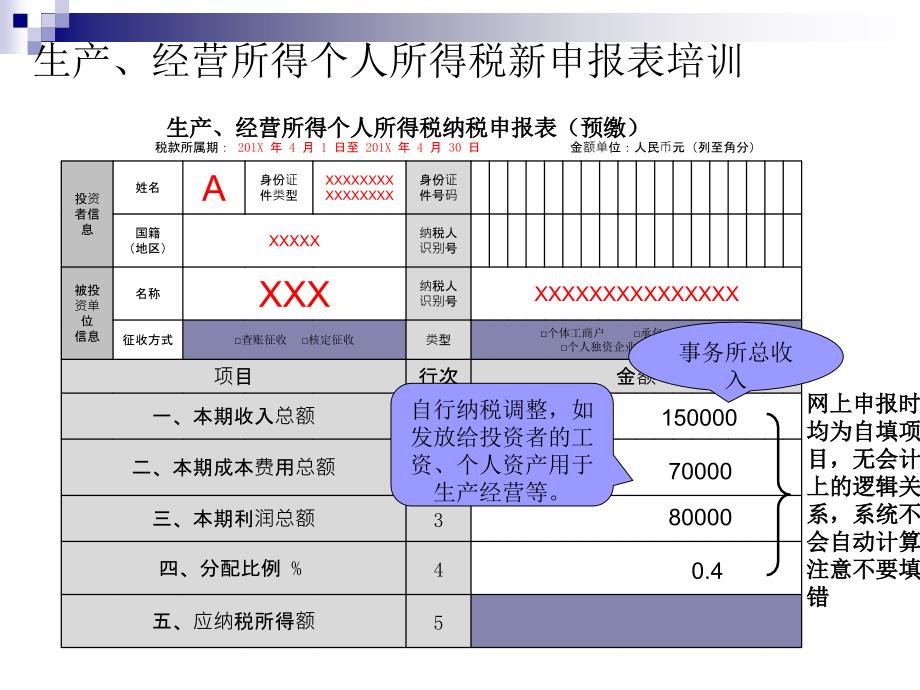 生产经营所得个人所得税新申报表培训_第3页