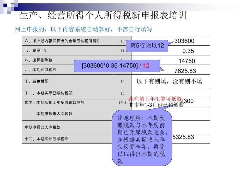 生产经营所得个人所得税新申报表培训_第5页