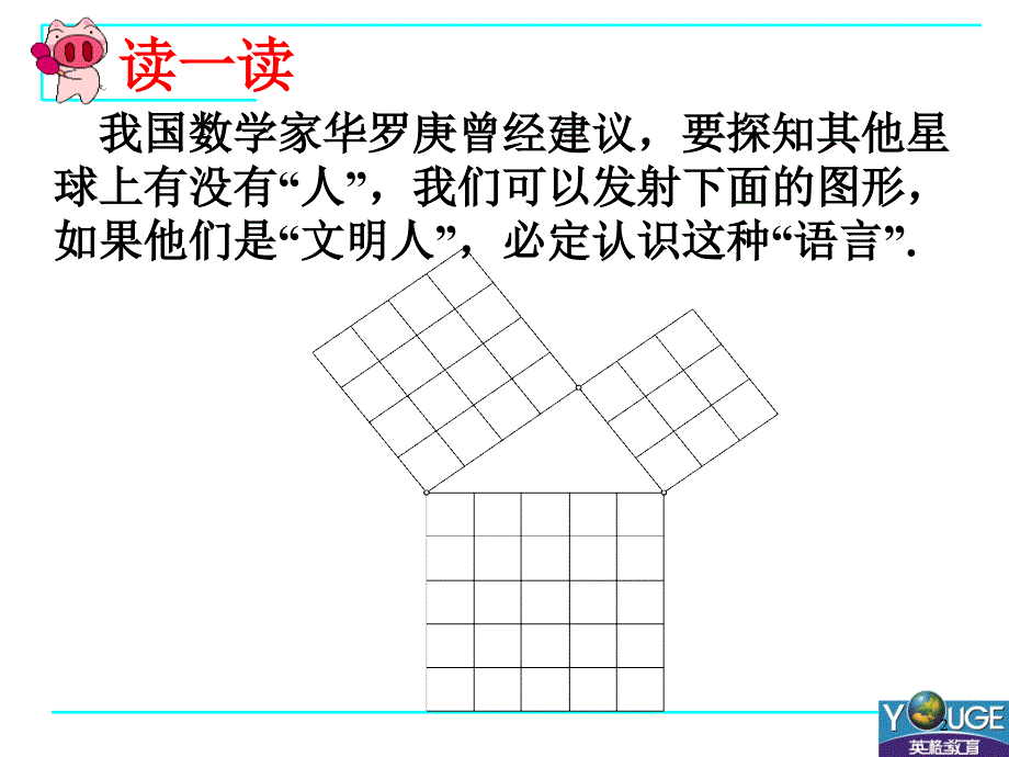 初二数学探索勾股定理优秀课件_第2页