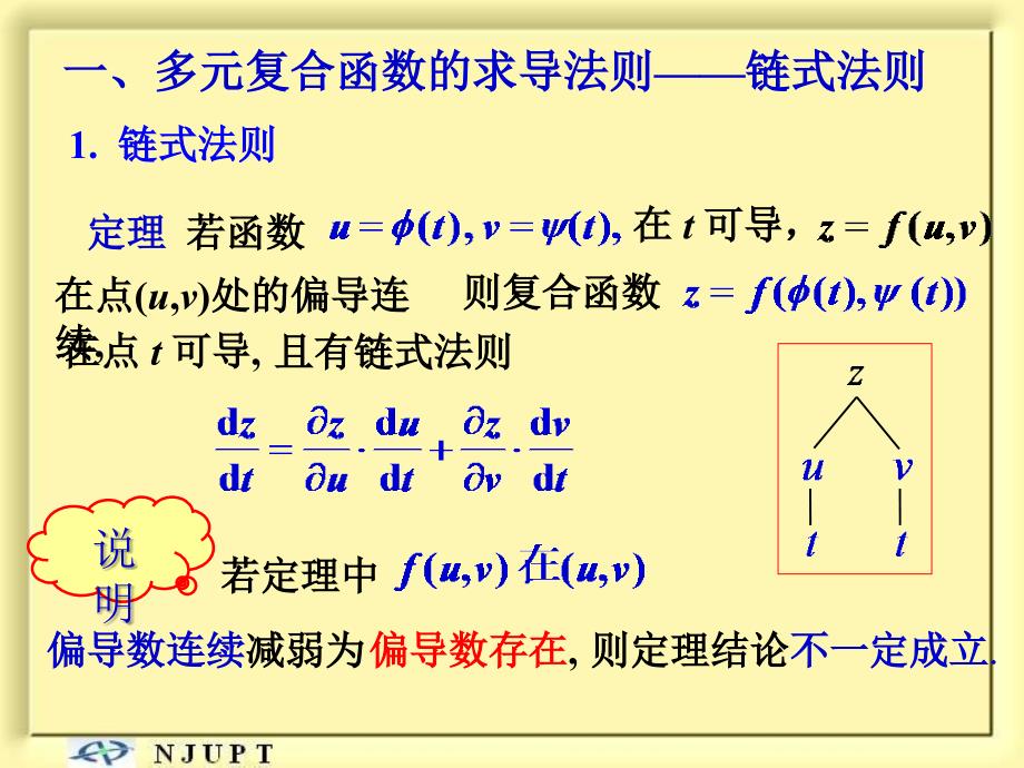 高数74多元函数的微分法_第2页