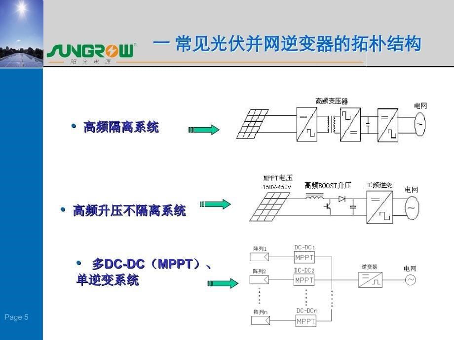 光伏并网逆变器原理详细沐风书苑_第5页