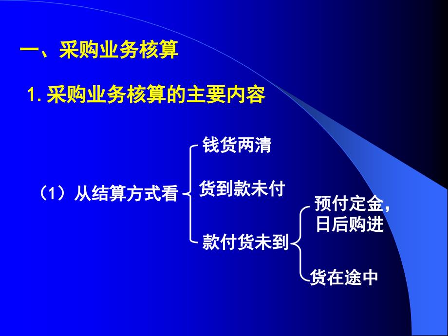 借贷复式记账法的应用—制造业主要经济业务的核算_第2页