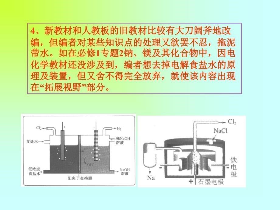 一对高中化学新课程的理解_第5页