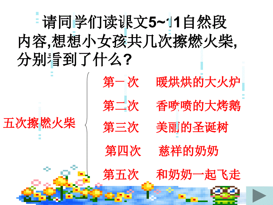 《卖火柴的小女孩》课件_第3页