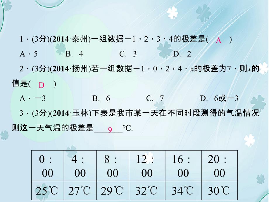 八年级数学上册6.4 数据的离散程度课件 新北师大版_第4页