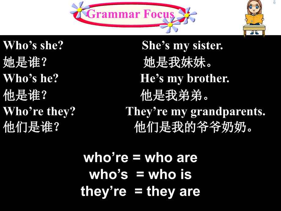 Unit2grammar_第4页