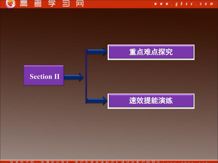 英语课件：人教版必修三 Unit 3　The Million Pound Bank NoteUnit3SectionⅡ_第2页