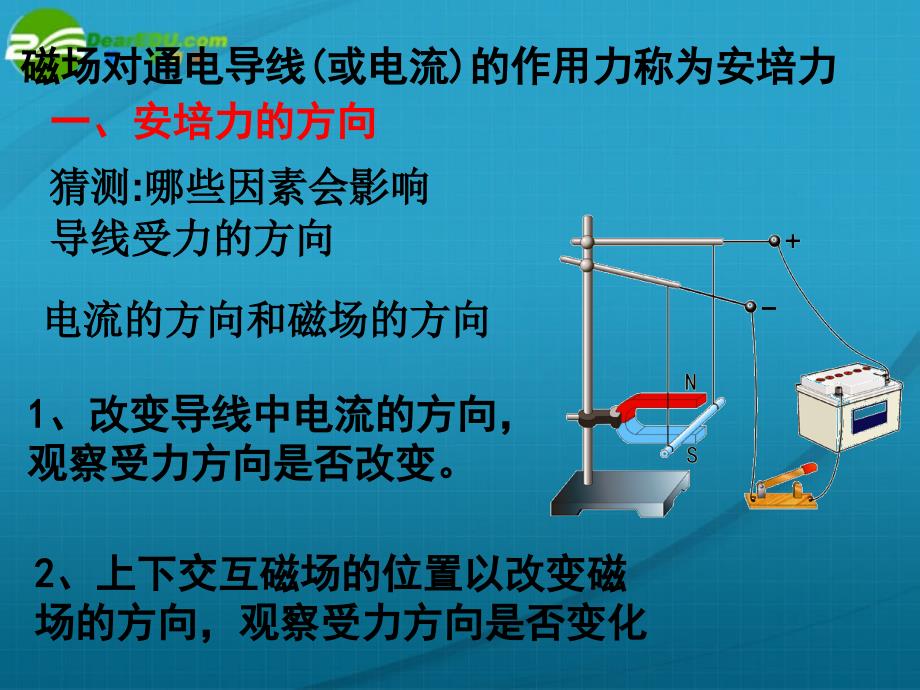 《磁场对通电导线的作用力》课件3_第2页