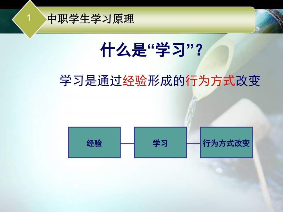 电类专业课程仿真教学.ppt_第3页