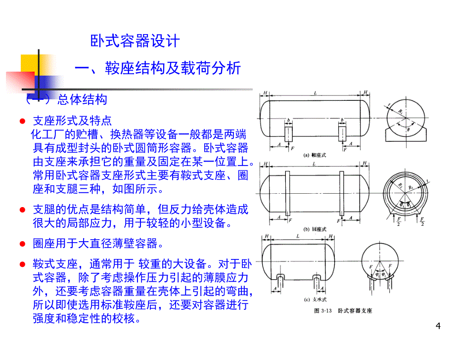 卧式容器设计_第4页