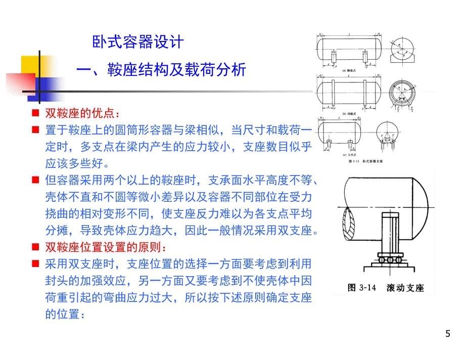 卧式容器设计_第5页