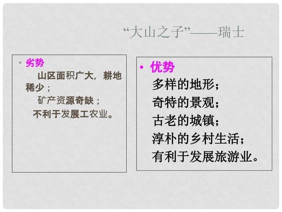 浙江省温岭市泽国镇第四中学七年级历史与社会上册《第三单元 第二课第一框 山地之国》课件 人教版_第5页