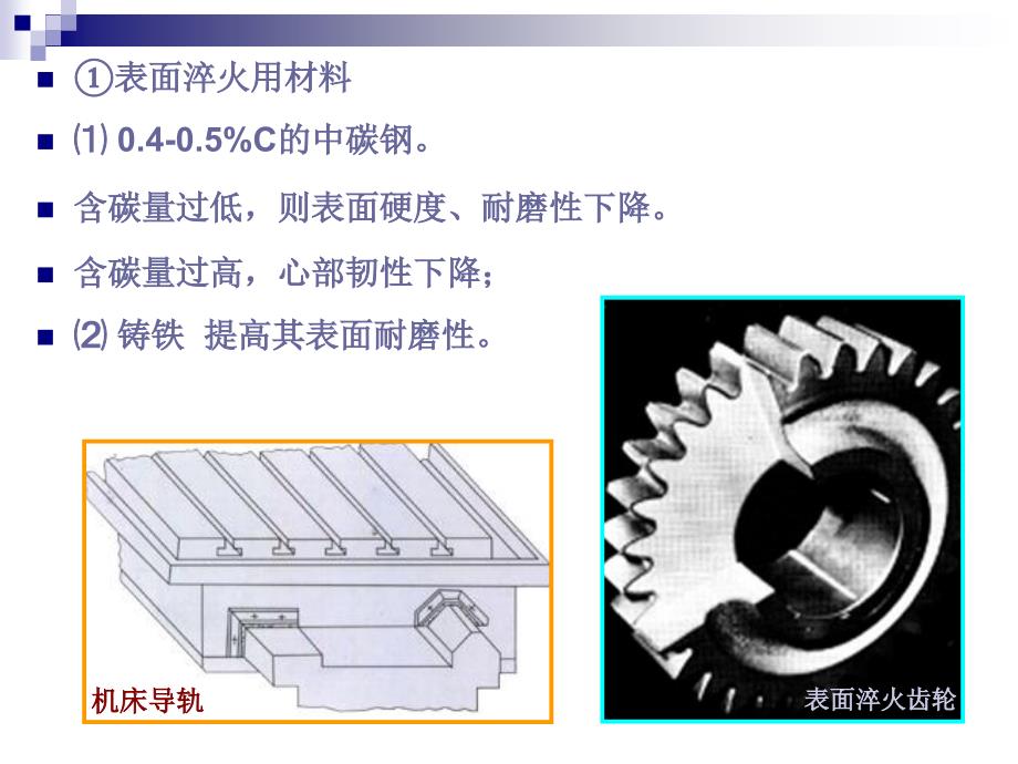 《金属表面处理工艺》PPT课件_第4页