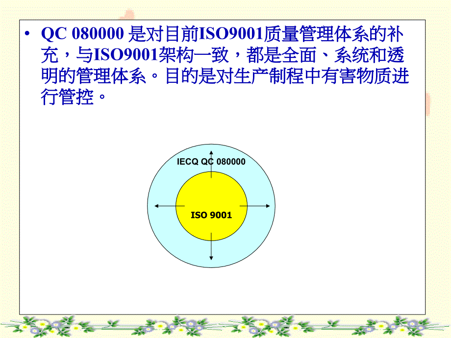 QC080000基础知识_第4页