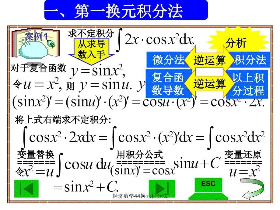 经济数学44换元积分法课件_第5页