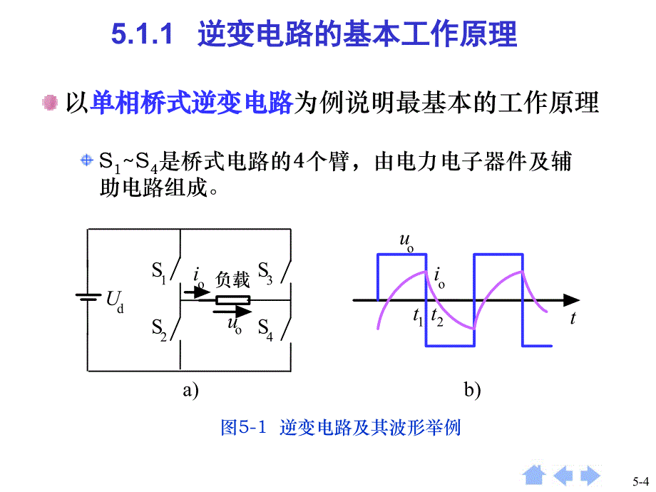 电力电子技术：第5章逆变电路_第4页