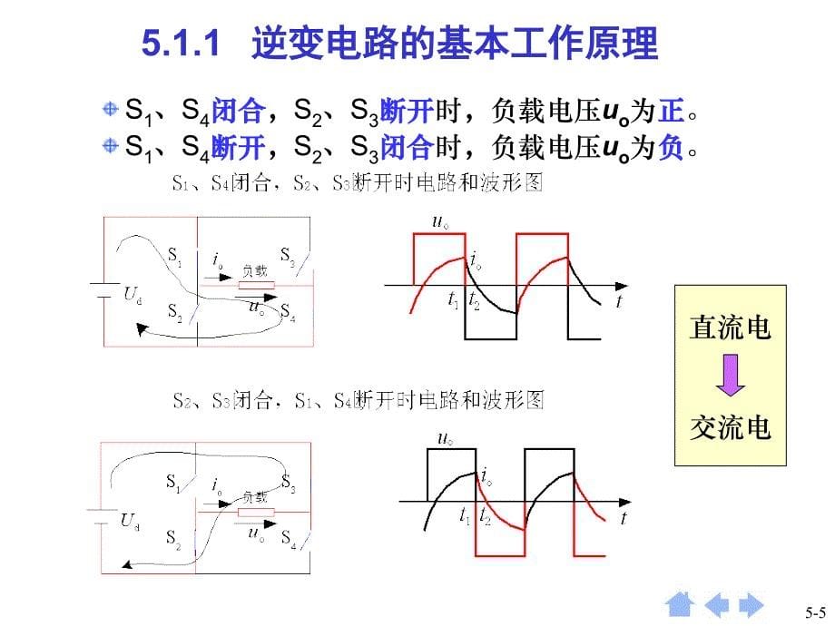 电力电子技术：第5章逆变电路_第5页