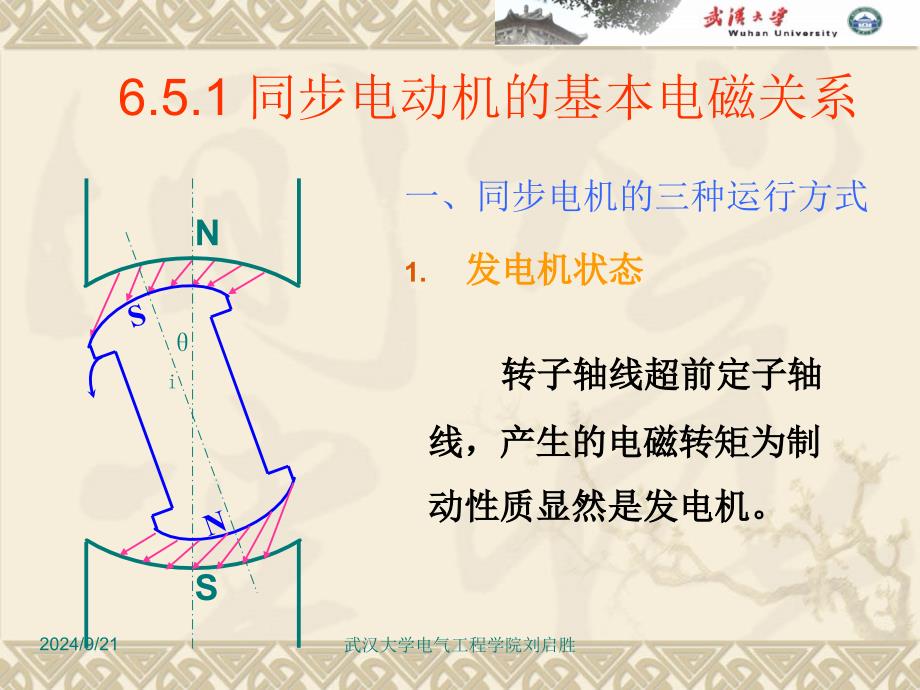 相同步电动机PPT课件_第2页