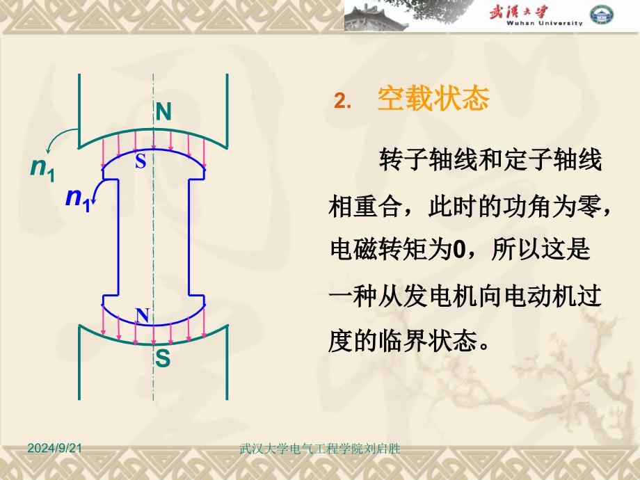 相同步电动机PPT课件_第3页