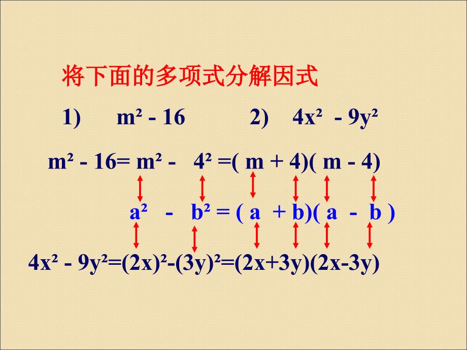 七年级数学下册84因式分解公式法课件新版沪科版共18张PPT_第4页