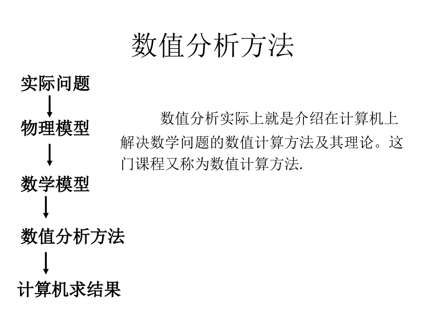 怎样避免计算误差PPT课件_第1页