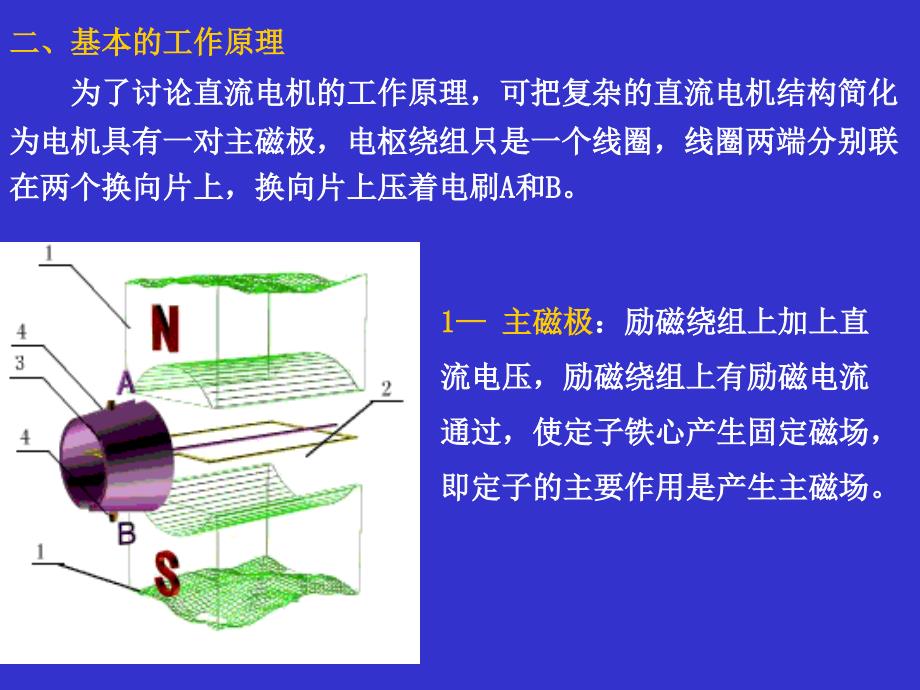 直流电机的工作原理及特性.ppt_第4页