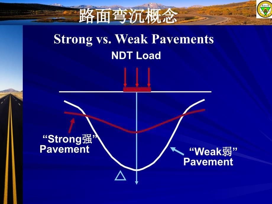 路面弯沉试验_第5页