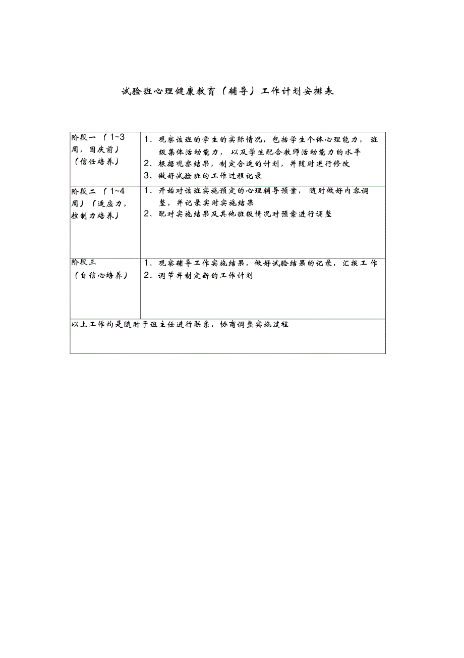 学校心理健康教育工作计划安排表_第2页