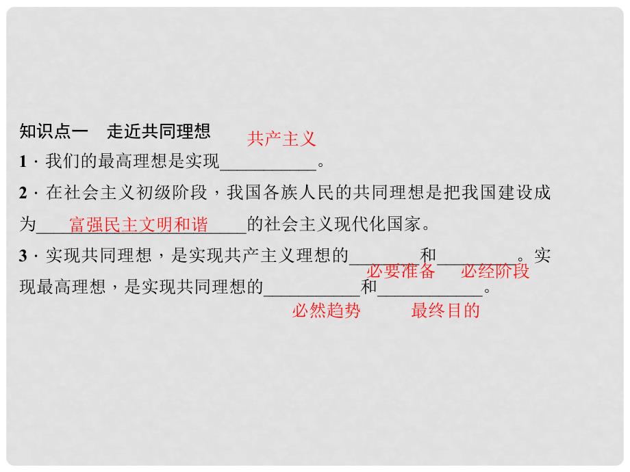 九年级政治全册 第四单元 满怀希望 迎接明天 第九课 实现我们的共同理想 第一框 我们的共同理想课件 新人教版_第3页