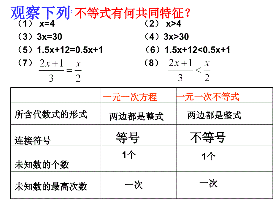 33_一元一次不等式(1)_第3页