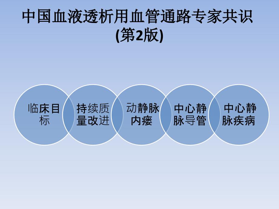 中国血液透析用血管通路专家共识第2版解读.ppt_第3页