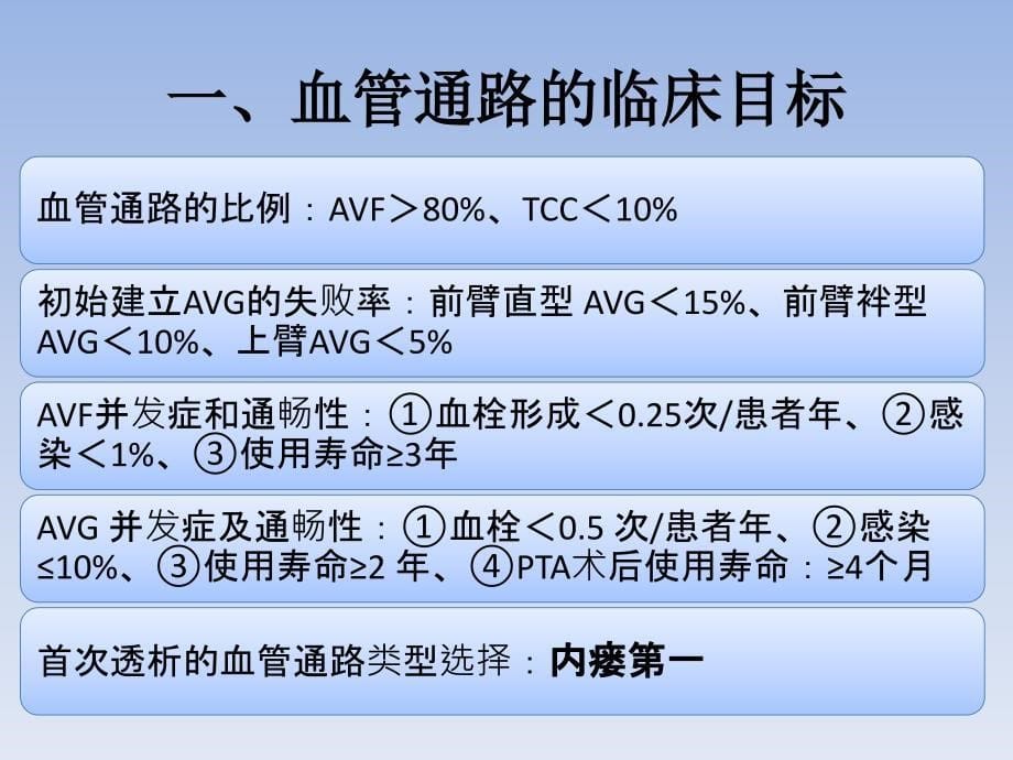 中国血液透析用血管通路专家共识第2版解读.ppt_第5页