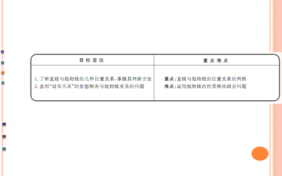 人教A版选修21242第2课时抛物线方程及性质的应用课件52张_第2页