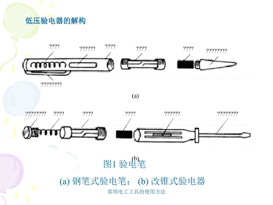 常用电工工具的使用方法课件_第4页