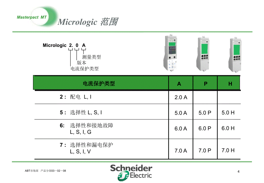 MT开关维护使用及保养.ppt_第4页