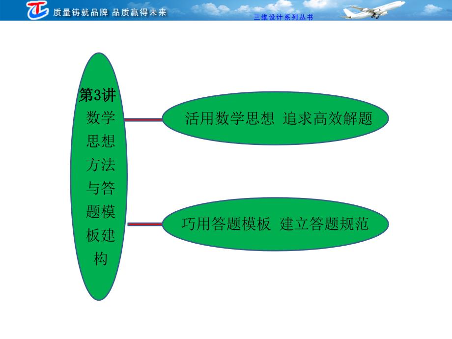 专题六第三讲数学思想方法与答题模板建构.ppt_第1页