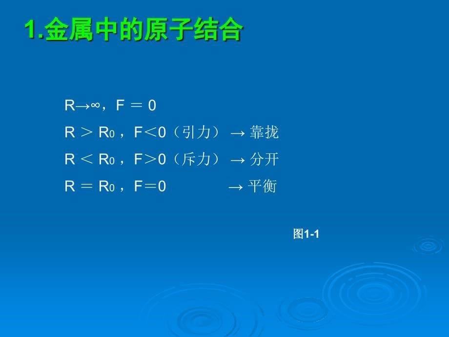 第一章液态金属的结构与性质_第5页