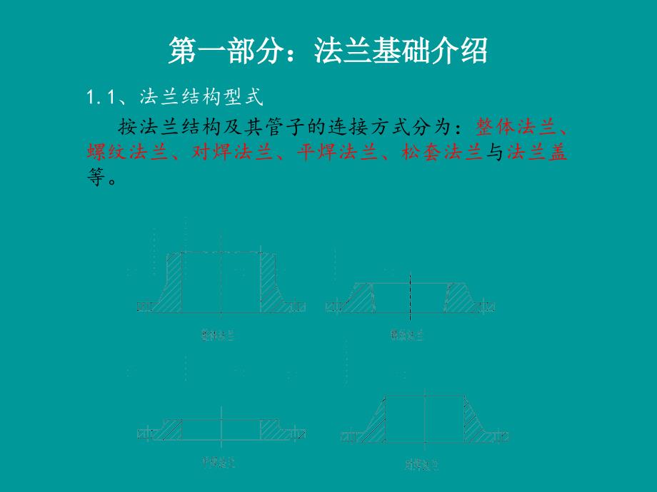 法兰密封与垫片基础知识ppt课件_第3页