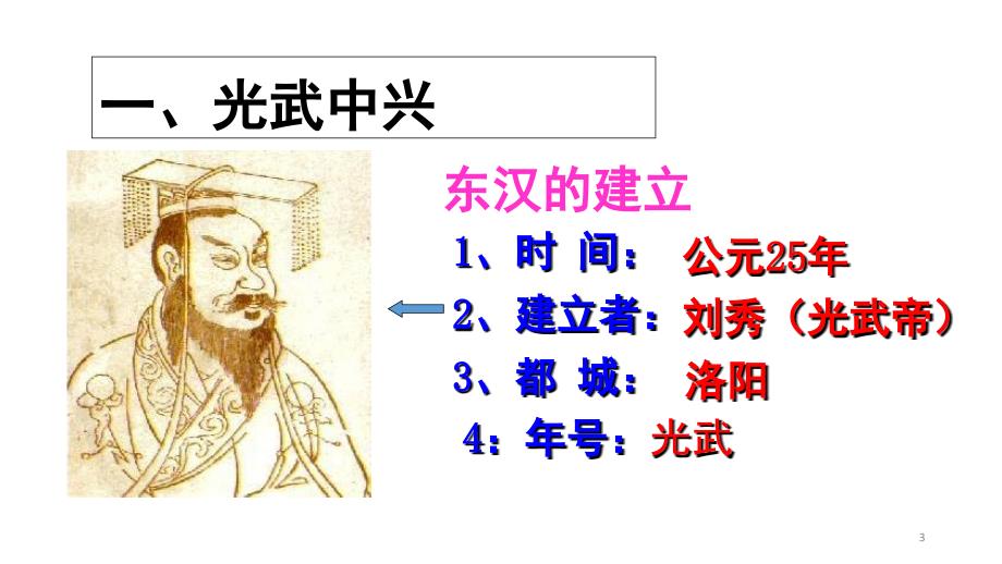 东汉的兴衰完整课堂PPT_第3页