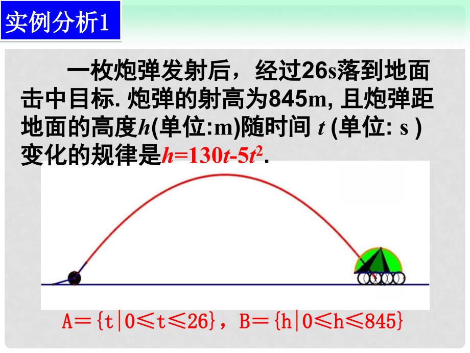 山西省忻州市高考数学 专题 函数概念3复习课件_第4页