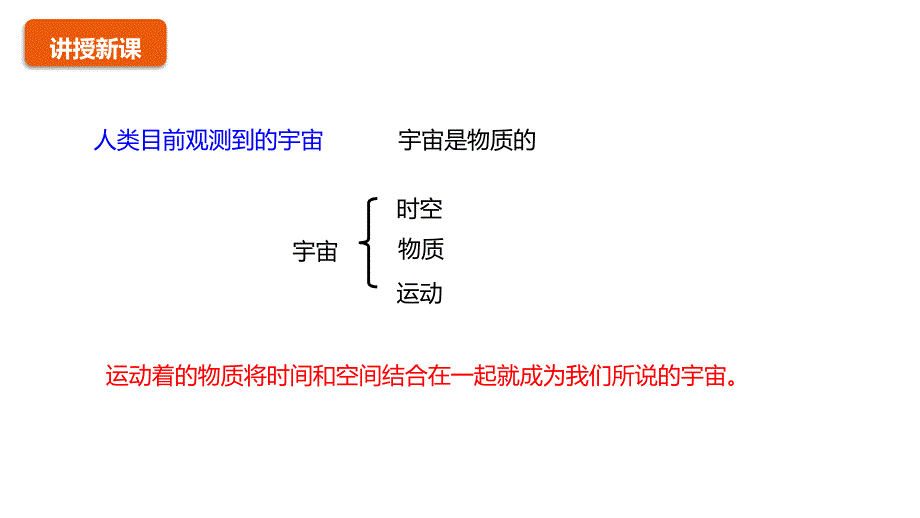 1.2太阳系的形成与地球的诞生_第4页