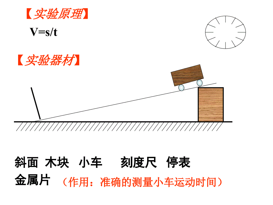 第四节测量平均速度_第3页