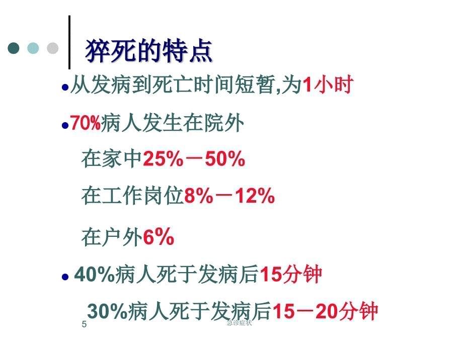 急诊症状课件_第5页