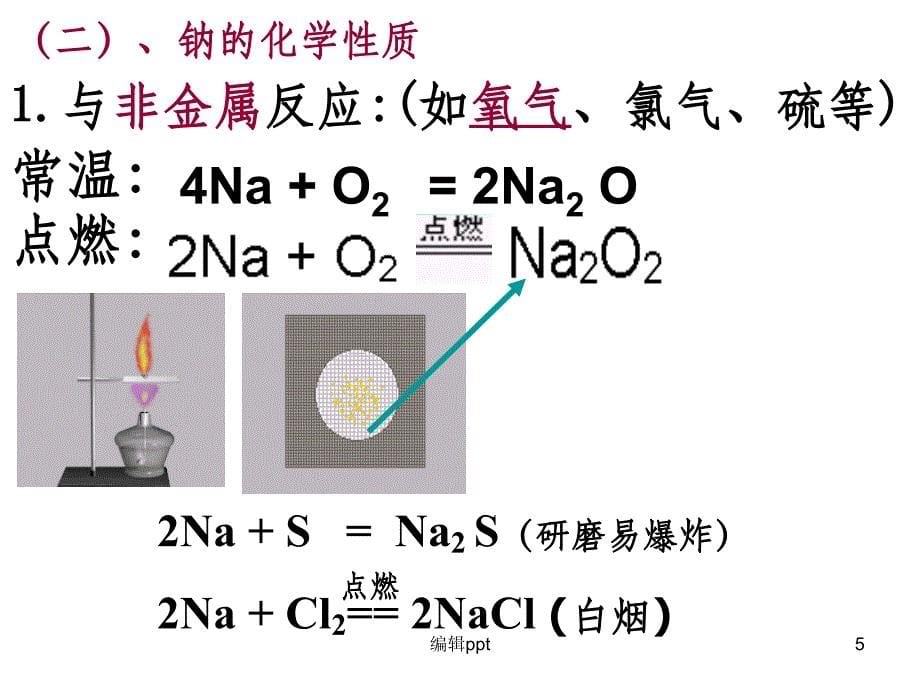 钠及其化合物最新版本_第5页