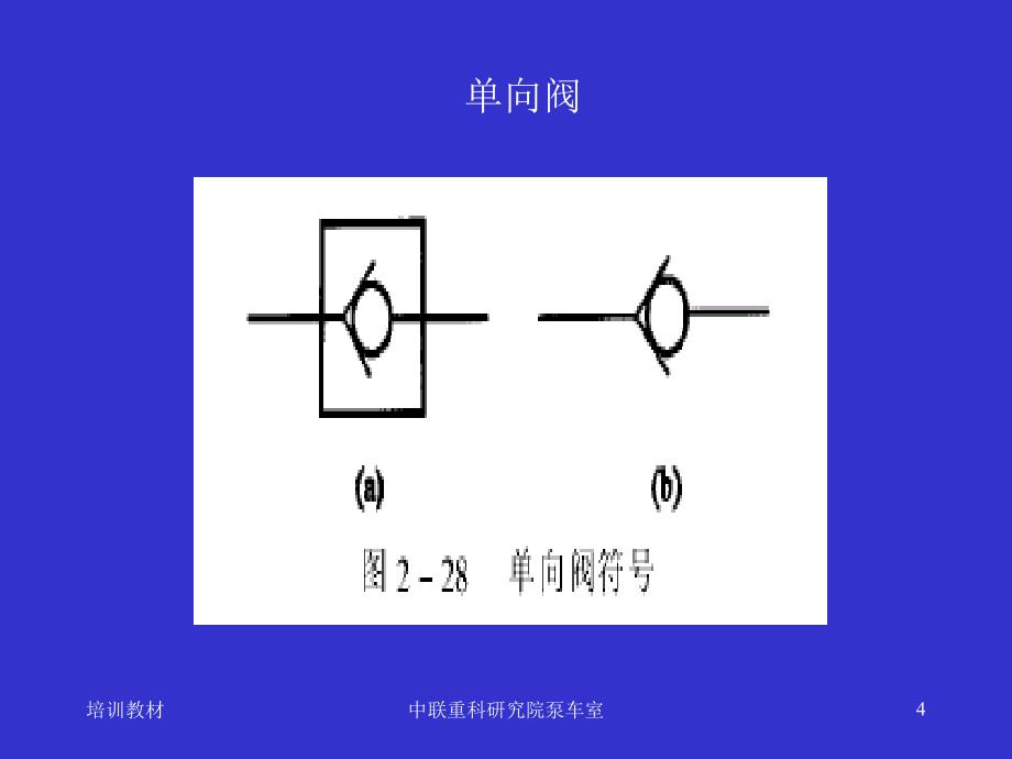 泵车液压系统(闭式)_第4页