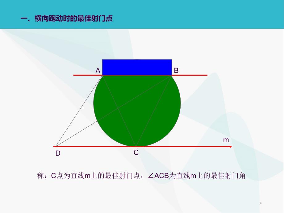 24.8综合与实践进球路线与最佳射门角ppt课件_第4页