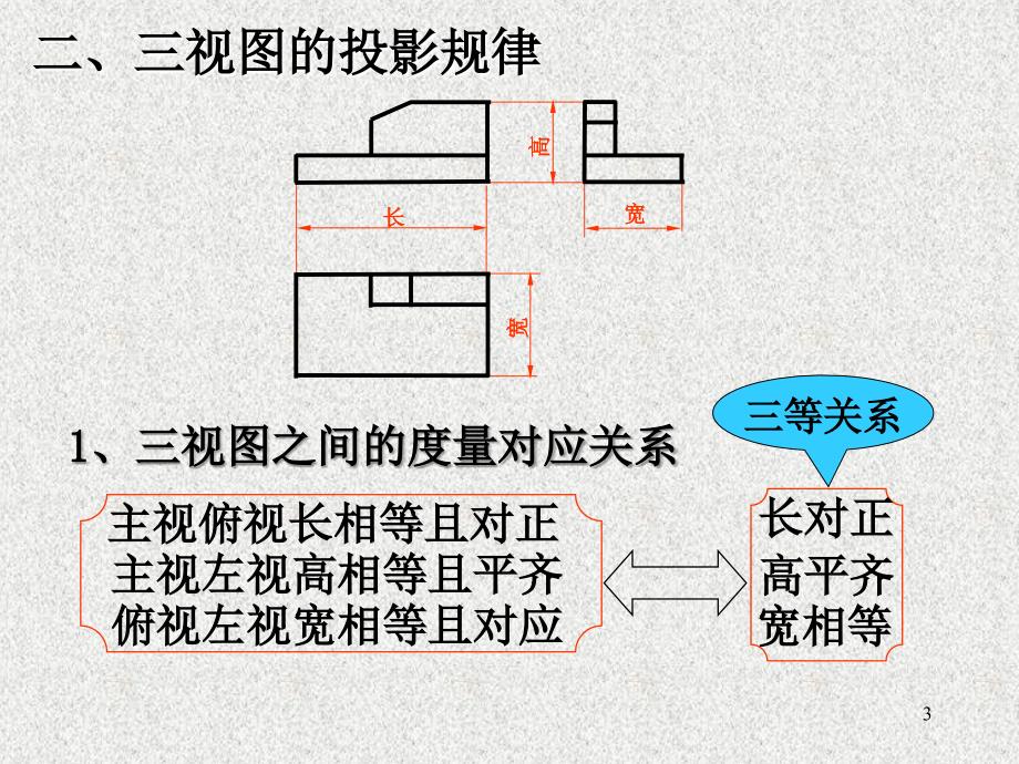 组合体的视图及尺寸标注ppt课件_第3页