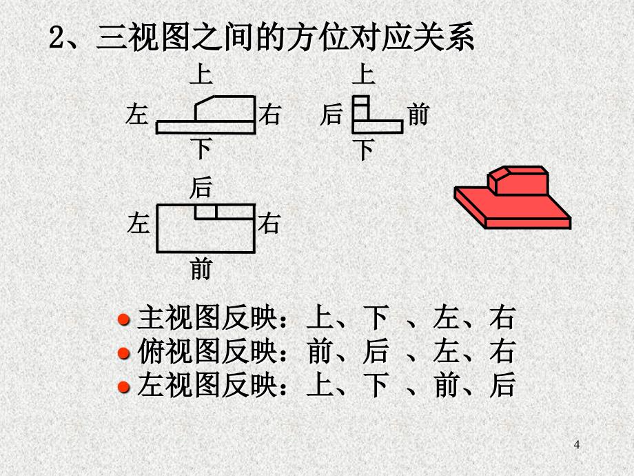 组合体的视图及尺寸标注ppt课件_第4页