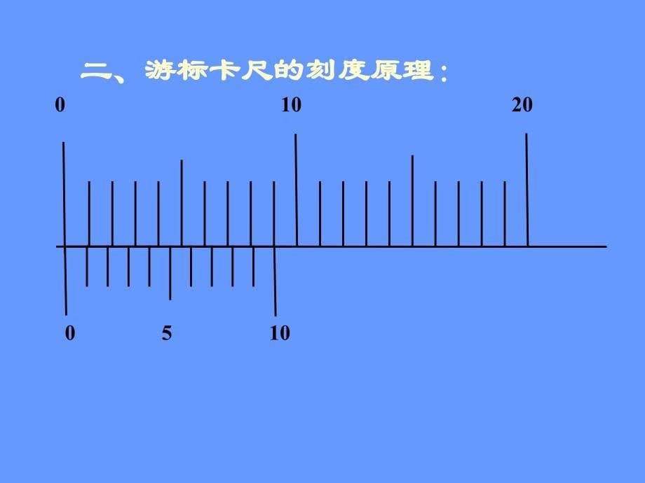 游标卡尺的使用方法(全)_第5页